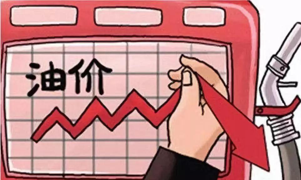 油價(jià)最新消息，全球市場(chǎng)的動(dòng)態(tài)變化與未來(lái)展望