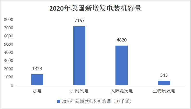 國內(nèi)油價(jià)調(diào)整最新消息，市場趨勢與影響因素分析