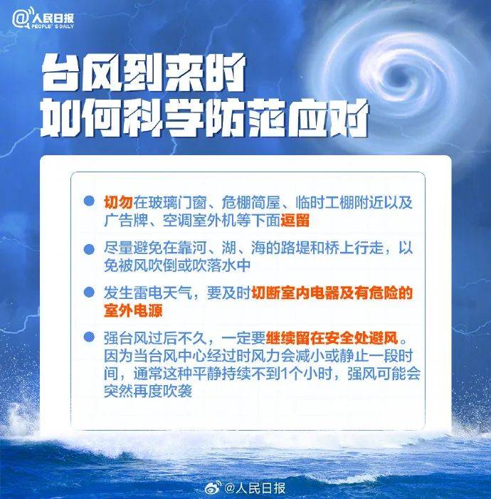 臺風(fēng)的最新消息，影響及應(yīng)對措施