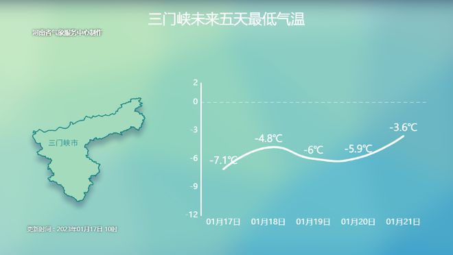 北京最新天氣預報，氣象變化與應(yīng)對策略