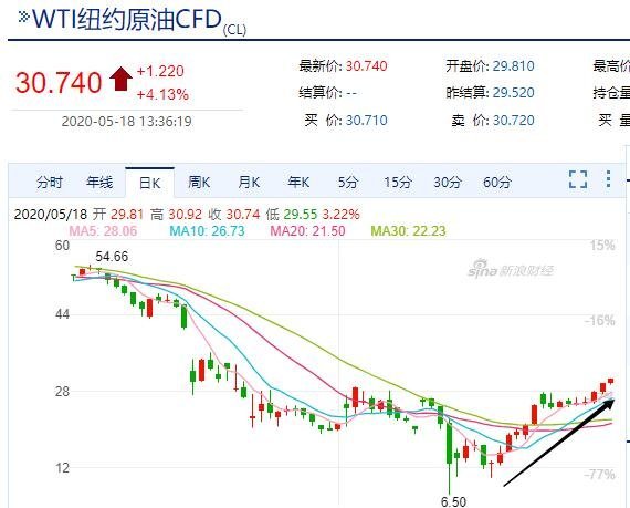 第280頁(yè)
