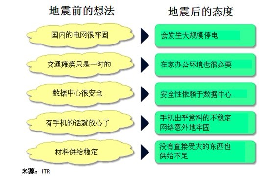 肥東地震最新消息，全面解讀與應(yīng)對策略