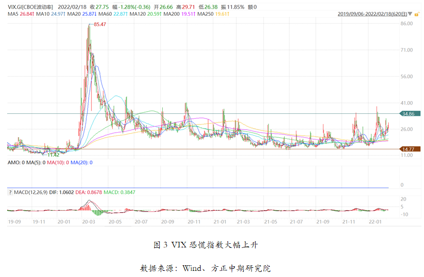 烏克蘭局勢(shì)最新動(dòng)態(tài)，復(fù)雜多變中的地緣政治博弈與前景展望