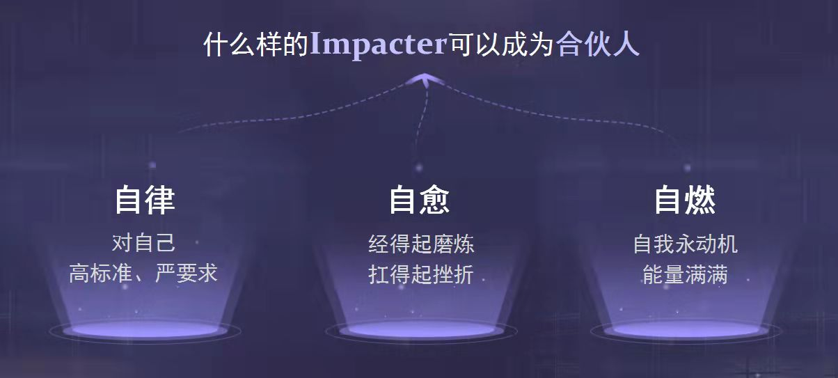 高校最新商務英語，培養新時代國際化人才的關鍵