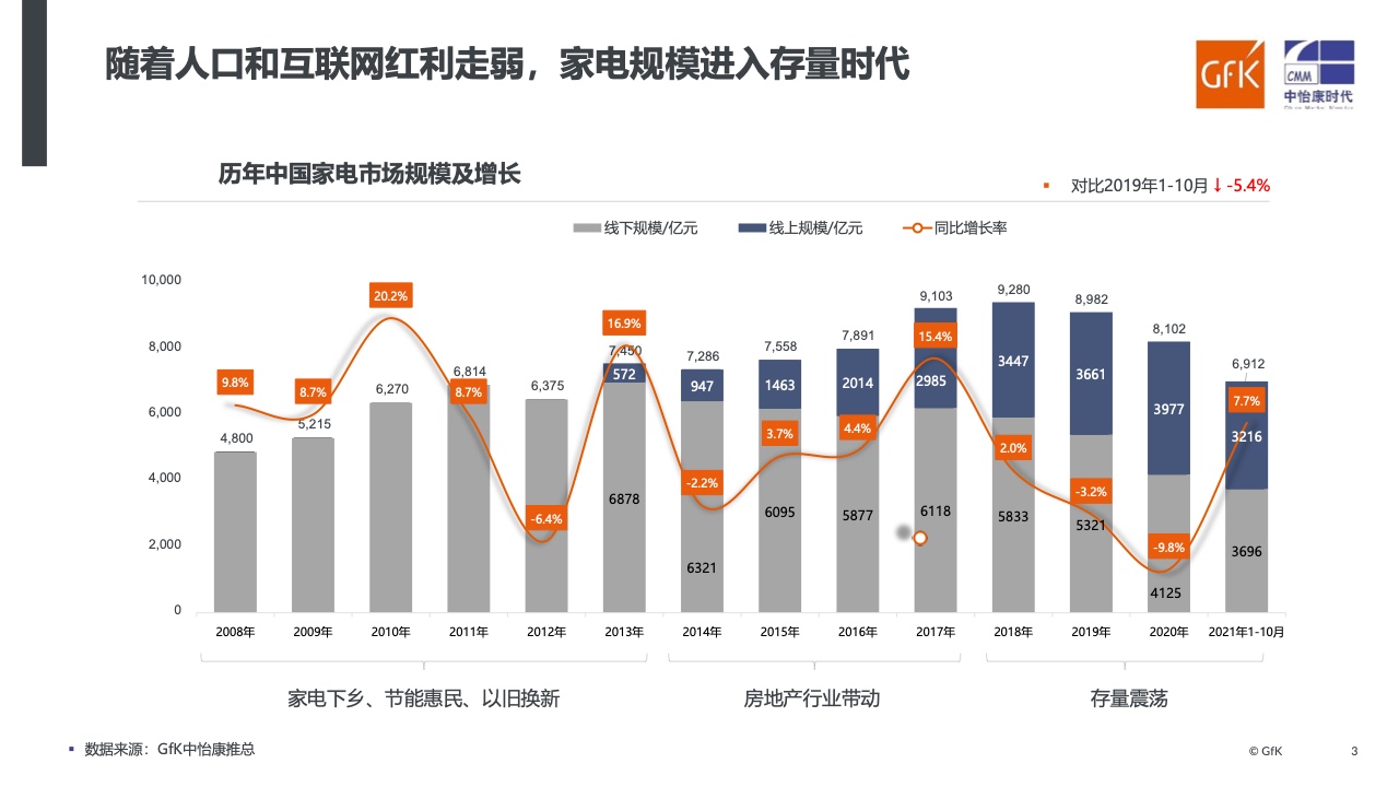 樓市最新消息，市場走勢分析與未來展望