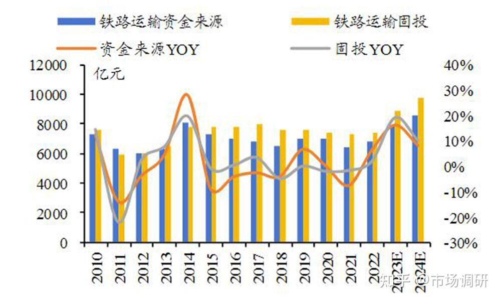 急招鐵路工人最新，行業(yè)現(xiàn)狀、需求分析及招聘策略