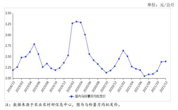 汽油調(diào)價最新消息，市場走勢分析與影響展望